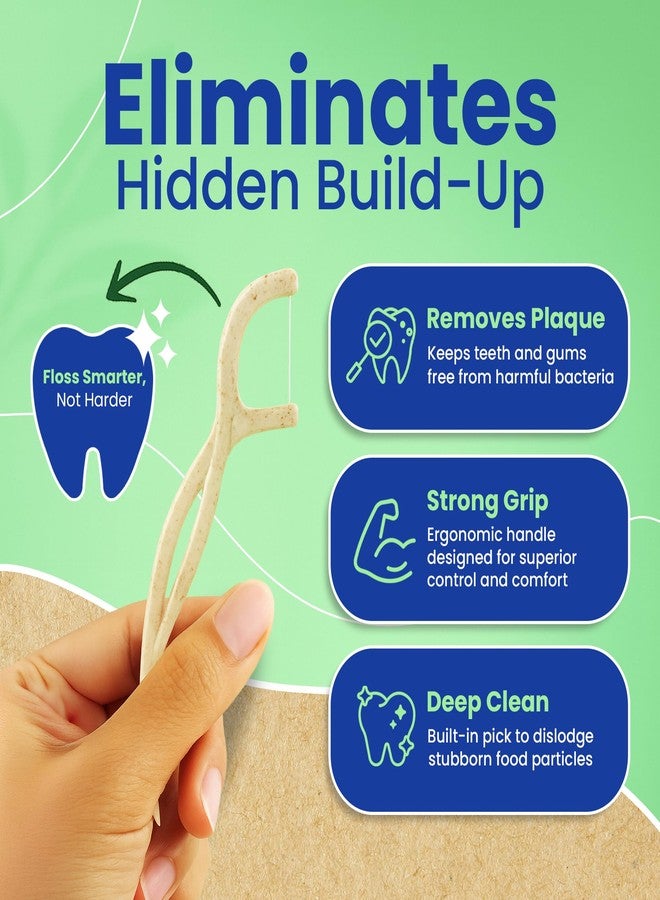 Trueocity Biodegradable Floss Picks, Natural & Organic Floss Picks, Eco-Friendly Tooth Flossers, Ideal for Adults, Gentle & Effective Flossing, Fresh Breath, Sustainable Oral Care (100 Units) - Image 5